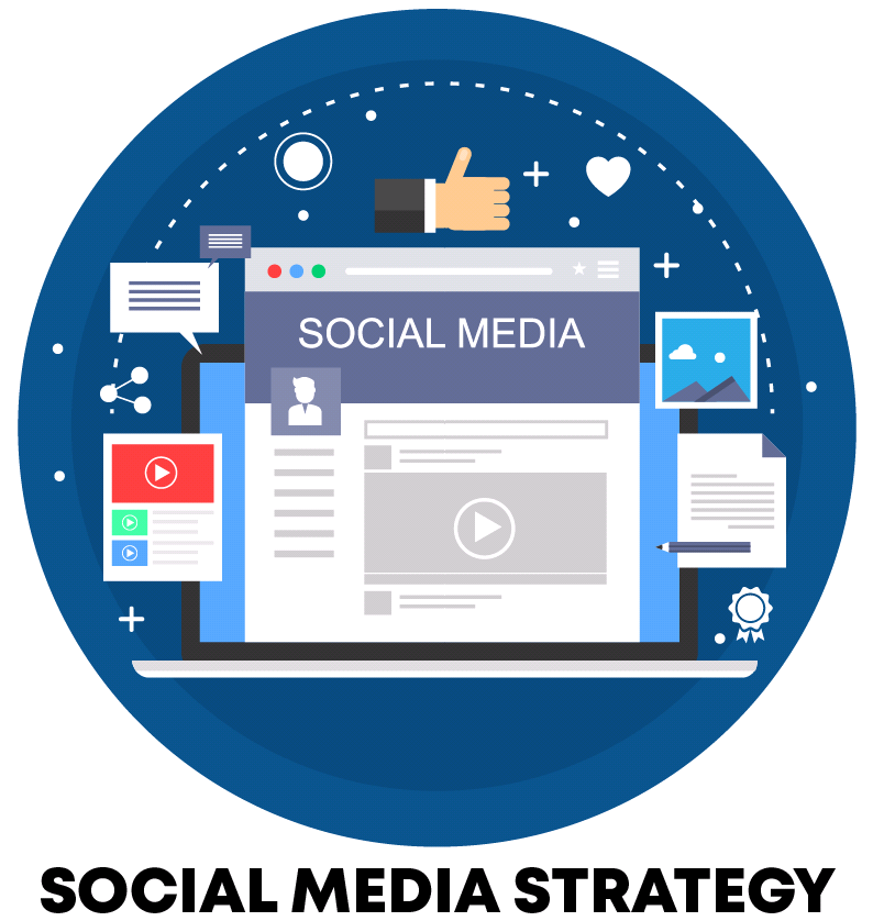 Adtell Media - Social Media Marketing Strategy